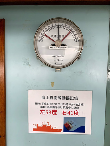 海上自衛隊の最大動揺記録を持ち続ける